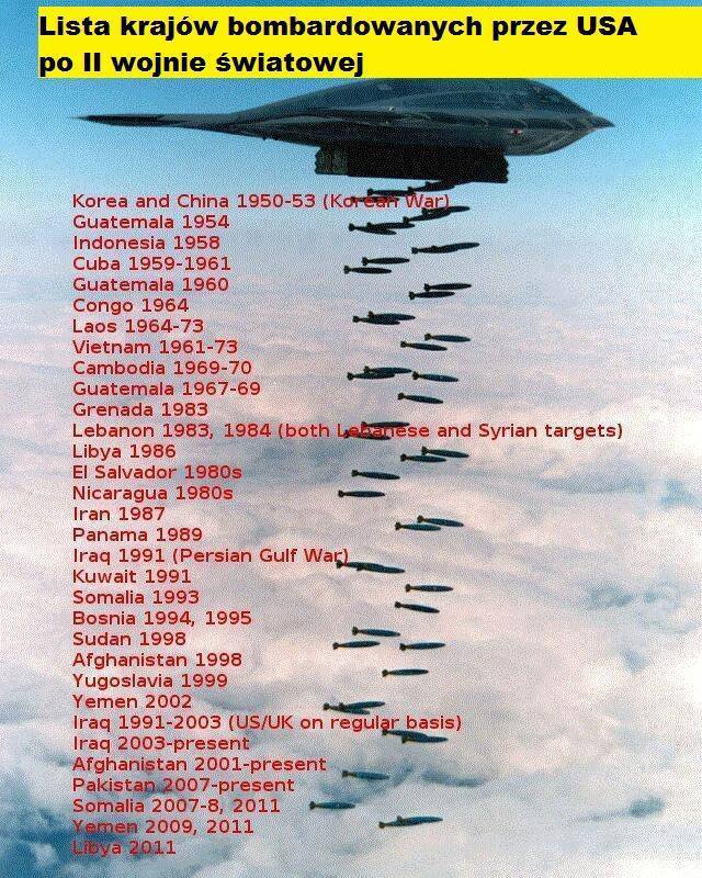 Znalezione obrazy dla zapytania: bombardowania usa