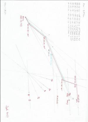 trasa Jaka - 40 SYMULACJA