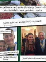 Kozłowska i Soros